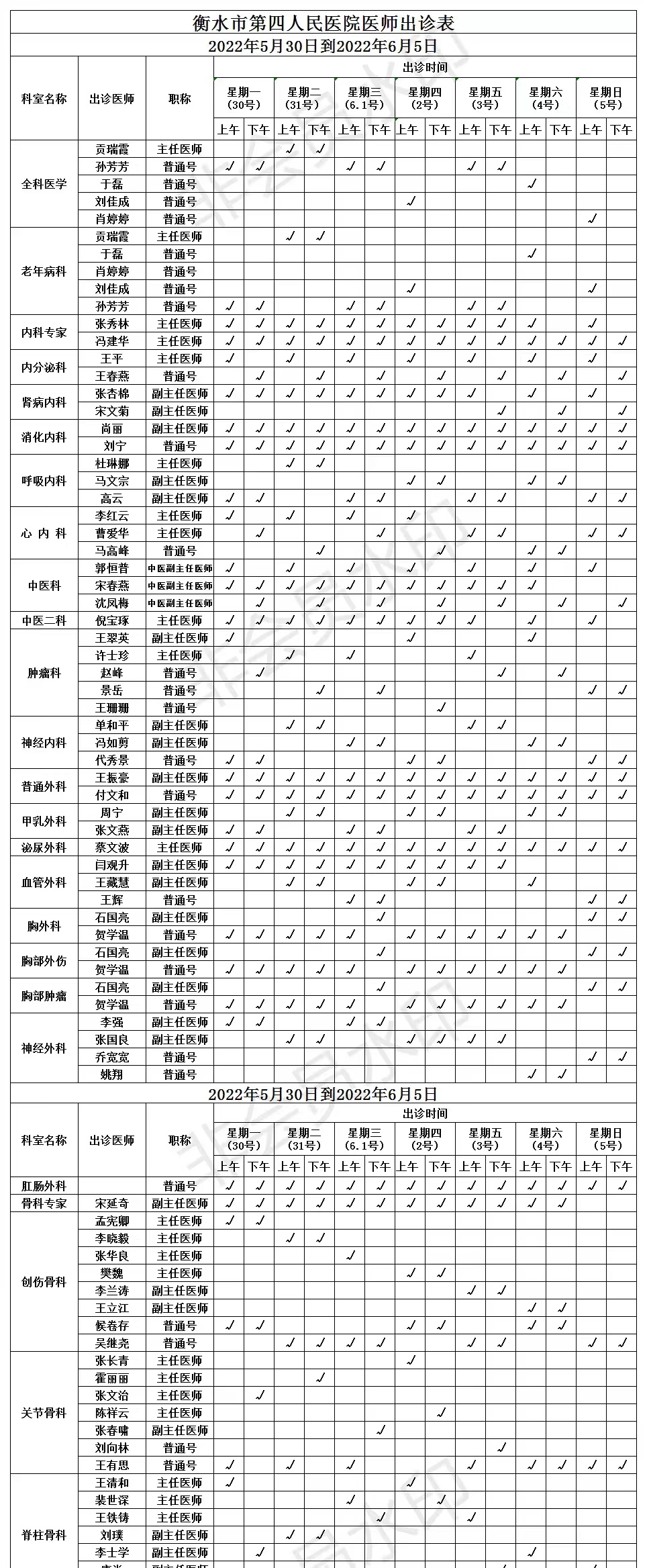 這是描述信息