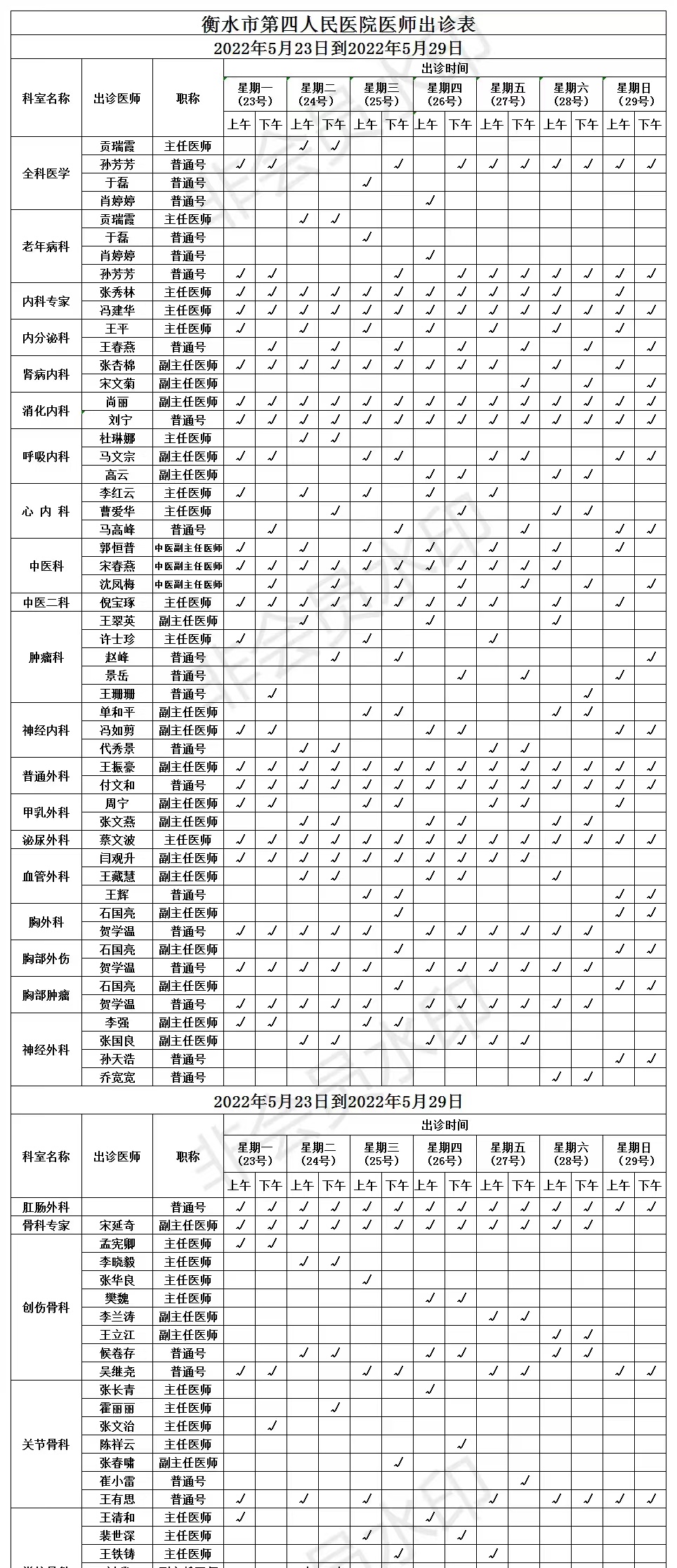 這是描述信息
