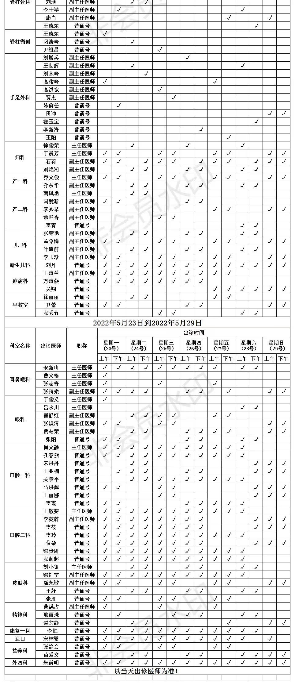 這是描述信息